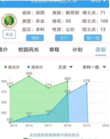 升学大咖