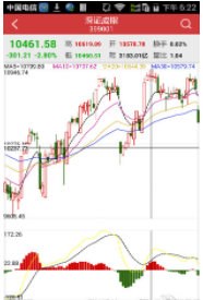 数字货币官方版