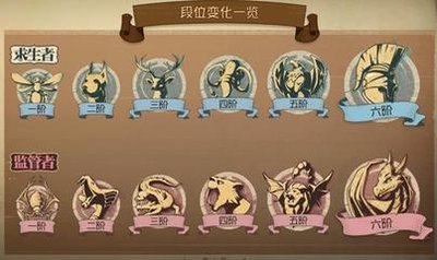 第五人格规则详解 第五人格规则详解