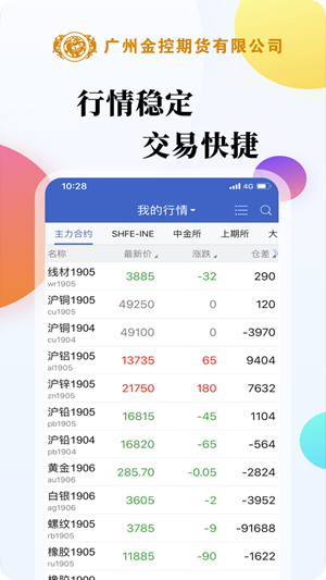 zb交易平台app