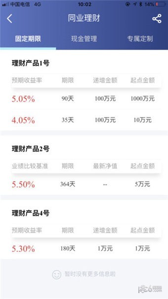 欧易交易所苹果版