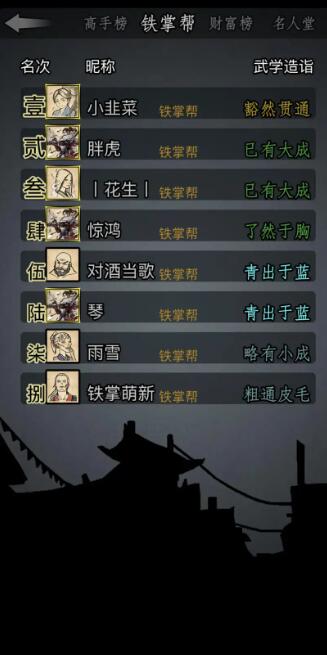 放置江湖铁掌帮攻略 放置江湖铁掌帮攻略