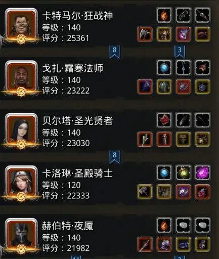 地下城堡2必拿装备