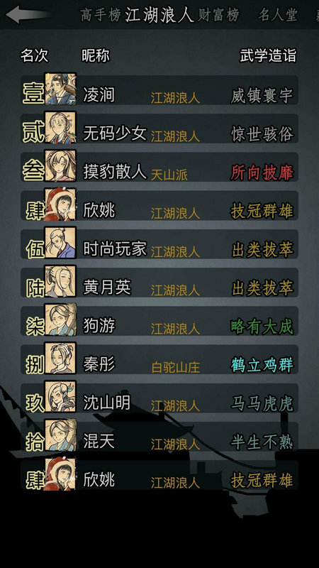 放置江湖前期门派哪个厉害