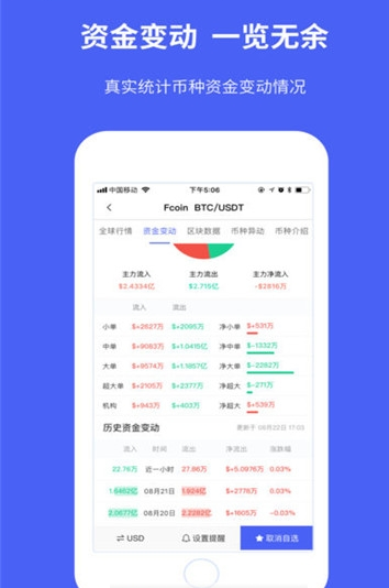 biki交易平台官网