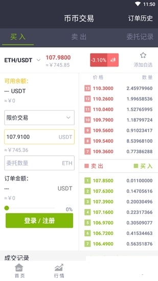 国际交易所app