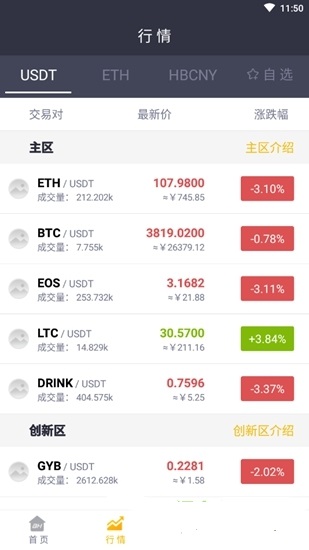 国际交易所app