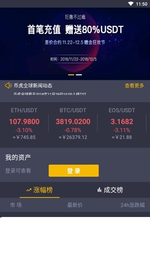 国际交易所app