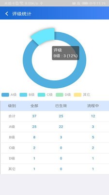 欧易网官方APP