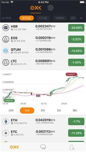 币app官方最新版