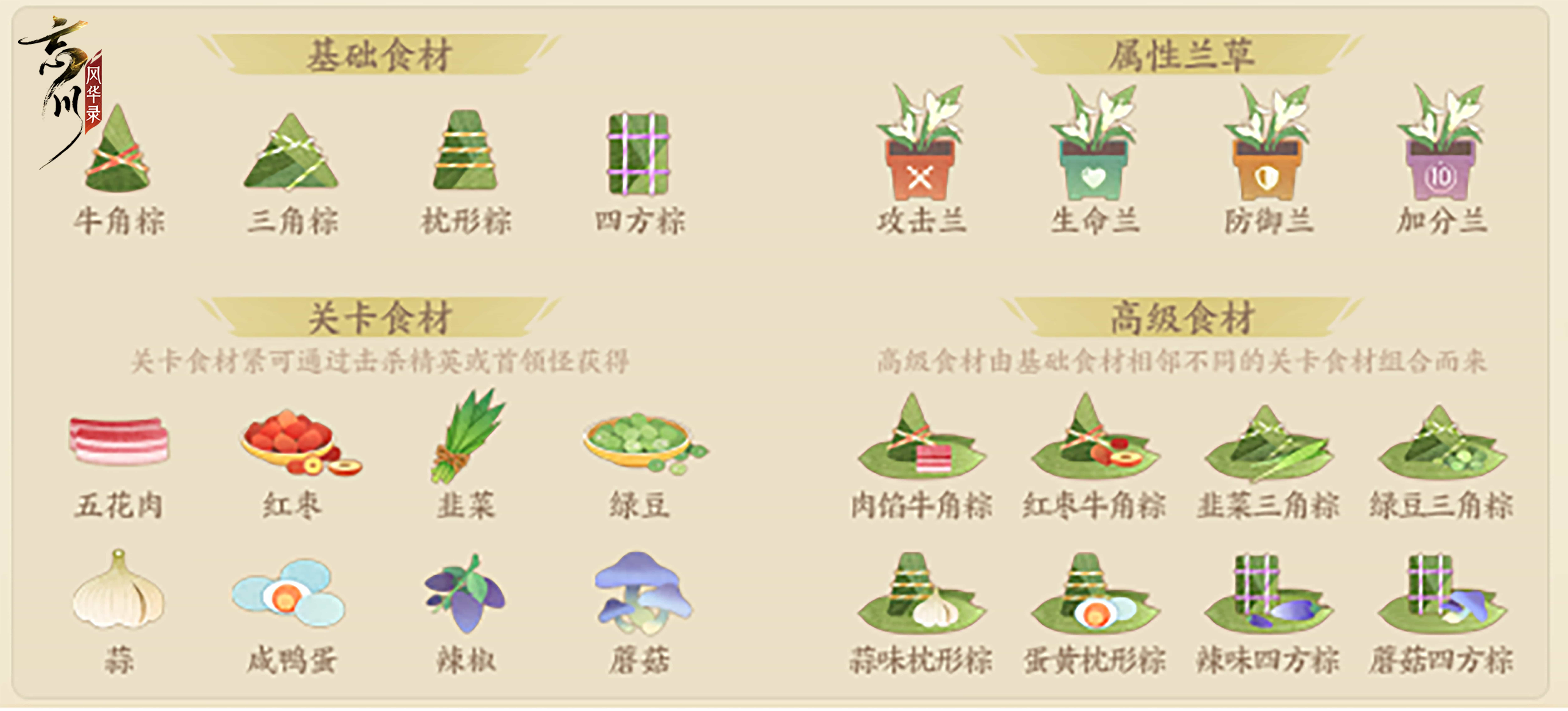 《忘川风华录》手游【端阳行舟记】现已开启!快与屈原一起抵御风险吧! 《忘川风华录》手游【端阳行舟记】现已开启!快与屈原一起抵御风险吧!