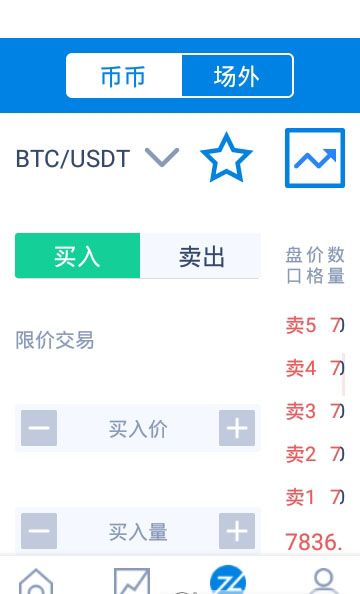 狗狗币交易平台