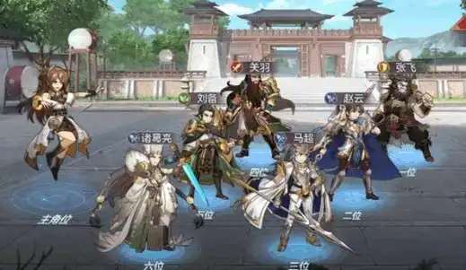 三国志幻想大陆赵云阵容阵图