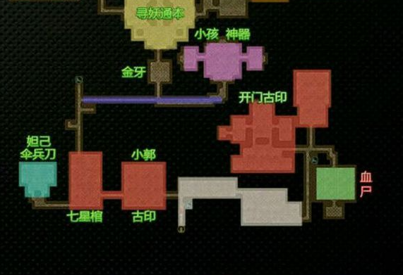 长生劫淇河大墓开门古印在哪