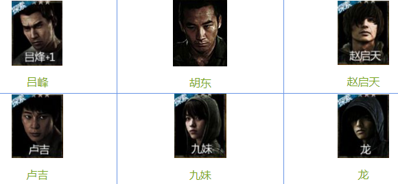 长生劫最强阵容和神器