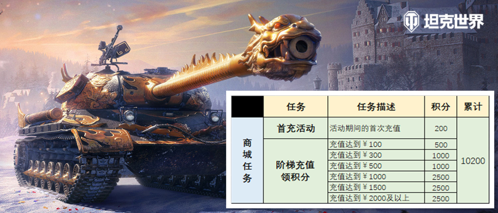 积分的获取方式你都知道吗?《坦克世界》夏日庆典积分任务详解 积分的获取方式你都知道吗?《坦克世界》夏日庆典积分任务详解