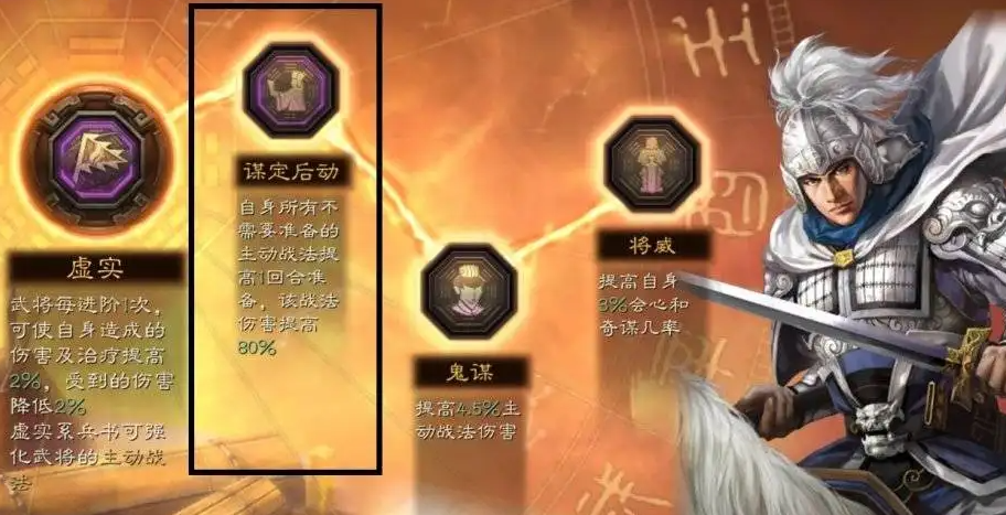 三国志战略版赵云后期厉害吗