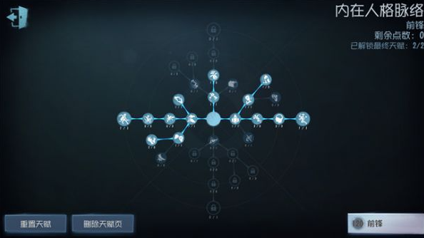 第五人格前锋天赋图怎样加点图