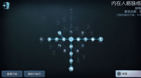第五人格前锋天赋图怎样加点图 第五人格前锋天赋图怎样加点图