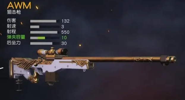 荒野行动什么武器好用