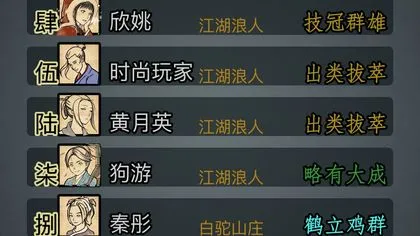 放置江湖不氪金能玩后续关卡么