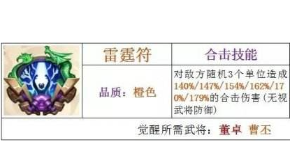 少年三国志2兵符优先升哪个