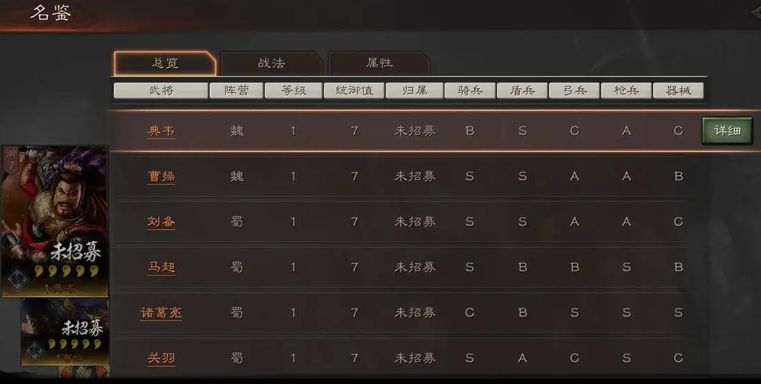 三国志战略版个性属性攻略