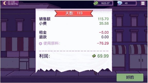 沙拉三明治之王