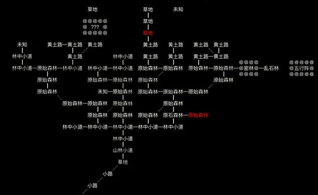 放置江湖古寺失窃打不过 放置江湖古寺失窃打不过