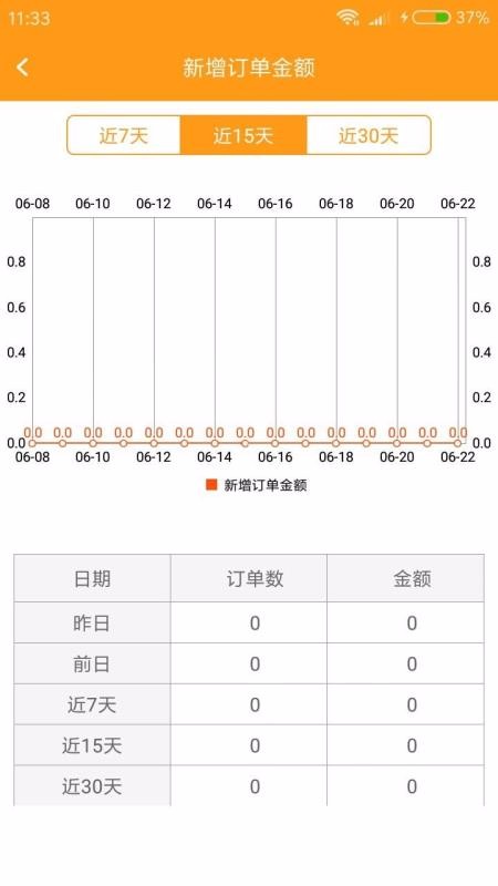 星橙商家