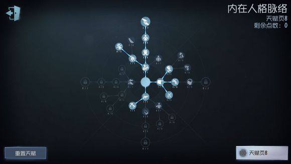 第五人格盲女天赋加点 第五人格盲女天赋加点