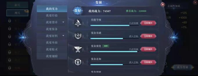 全民奇迹军衔提升主要需求什么 全民奇迹军衔提升主要需求什么
