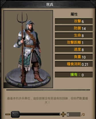 列王的纷争民兵的正确使用攻略