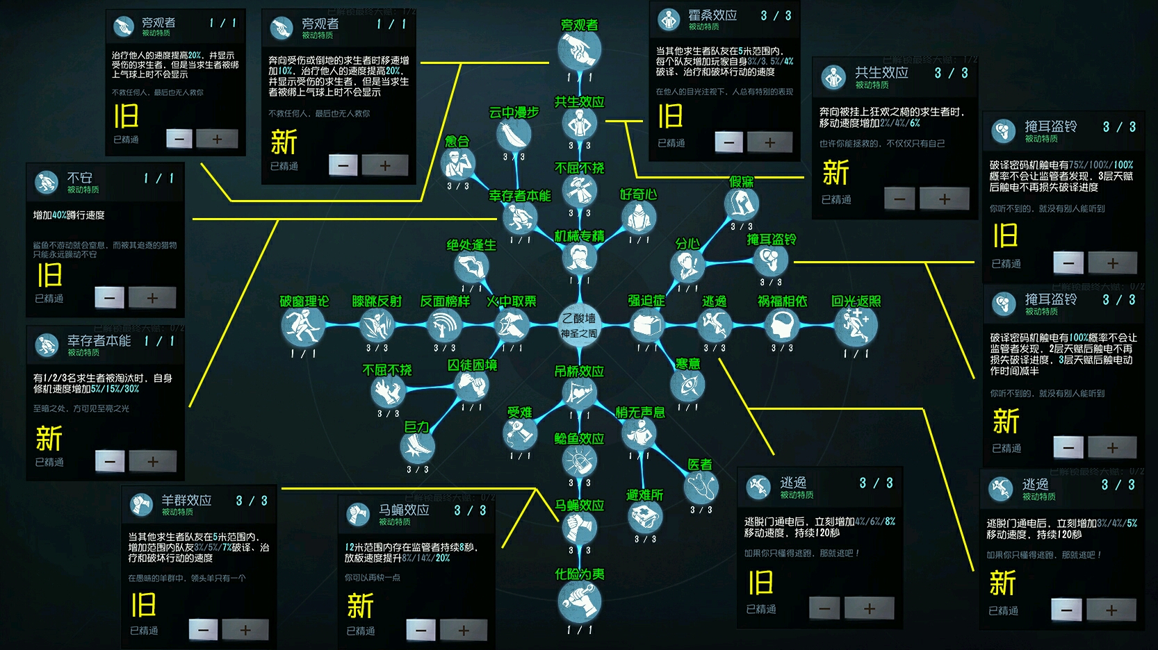 第五人格搏命是哪个天赋 第五人格搏命是哪个天赋