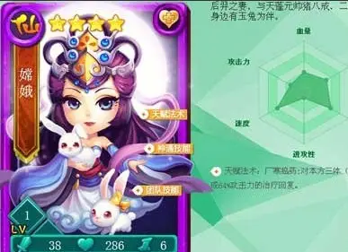 迷你西游嫦娥神通加点 迷你西游嫦娥神通加点