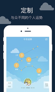 摩卡星座