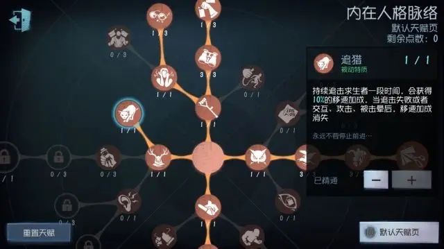 第五人格厂长天赋怎么加点