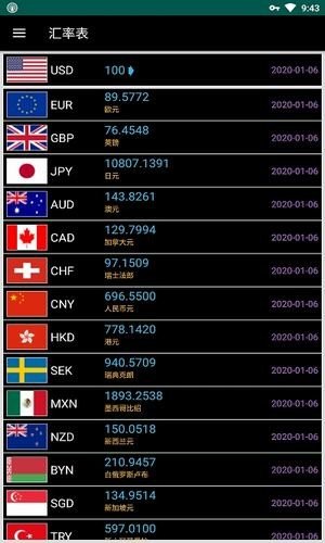 优币交易所最新