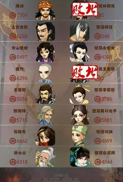 大掌门血战新手攻略 大掌门血战新手攻略