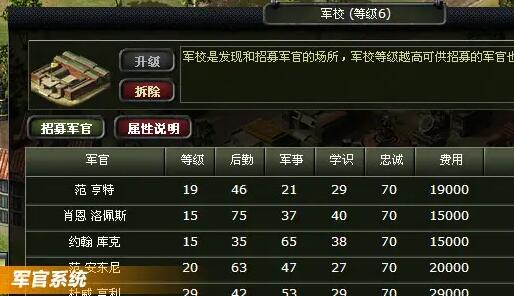 二战风云军官获得