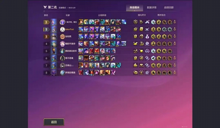 金铲铲之战怎么强强联手必吃鸡呢