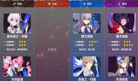 崩坏3核心玩法与角色培养