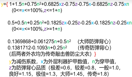 环世界护甲是如何计算减少伤害的 环世界护甲是如何计算减少伤害的
