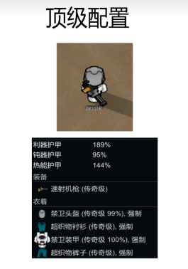 环世界在游戏中后期护甲穿什么 环世界在游戏中后期护甲穿什么