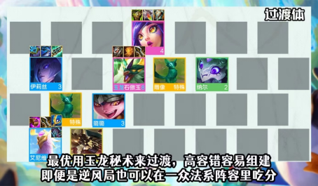 云顶之弈换形龙女九五突破内卷 云顶之弈换形龙女九五突破内卷