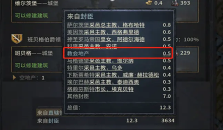 十字军之王3共和制和神权制有什么区别