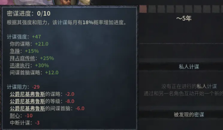 十字军之王3计谋执行有几个步骤 十字军之王3计谋执行有几个步骤
