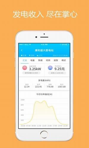 太阳库光伏云