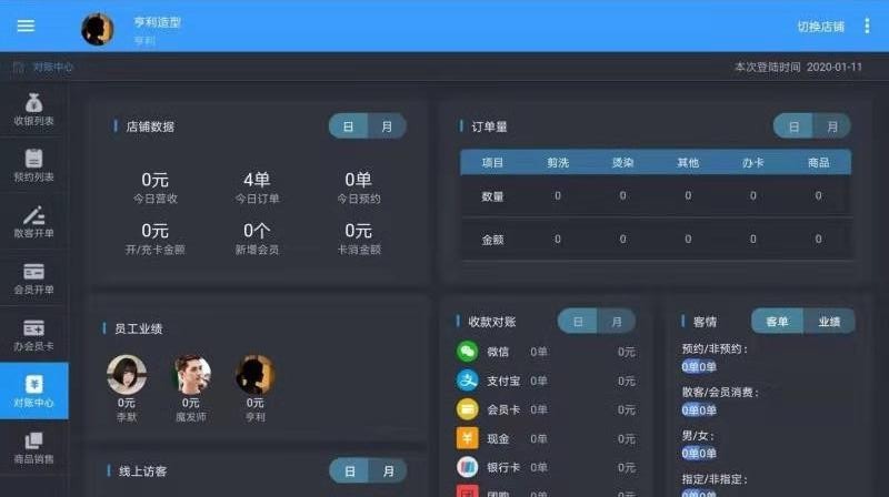 造型狮Pad