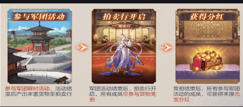 三国志幻想大陆令牌有什么作用 三国志幻想大陆令牌有什么作用